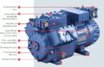 Bock compressor description